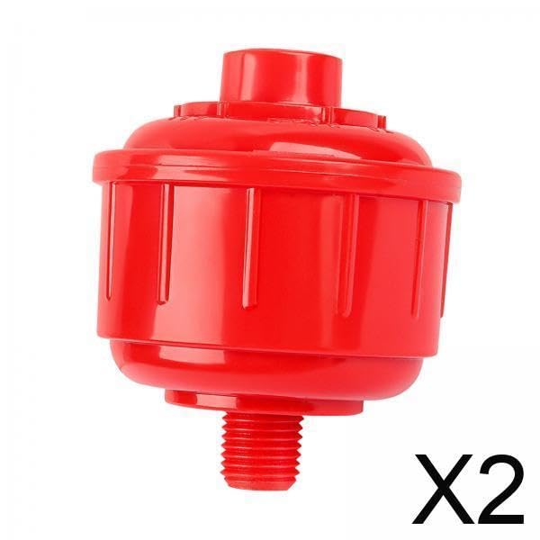 Product Variant View