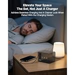 40W GaN Retractable USB Wall Charger, 33.5in Type-C Cable, 2 USB C - Image 2