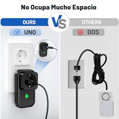 COTINSE 2 Pack Alarme de Coupure de Courant avec Affichage LED – vue 3