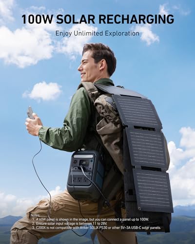 Image of Anker SOLIX C200X Portable Power Station, 230.4Wh LiFePO4 Battery, 300W (600W Surge) Solar Generator, 140W Two-Way Fast Charging, For Outdoor Camping, Traveling, and Emergencies