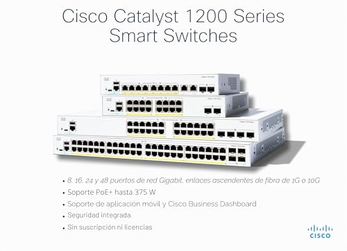 Cisco Catalyst 1200-8P-E-2G switch inteligente de 8 puertos Gigabit 3