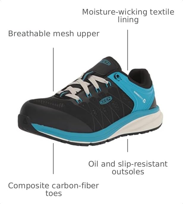 Image of KEEN Utility Men's Vista Energy Low Height Sneakers Composite Toe Industrial Work Shoes
