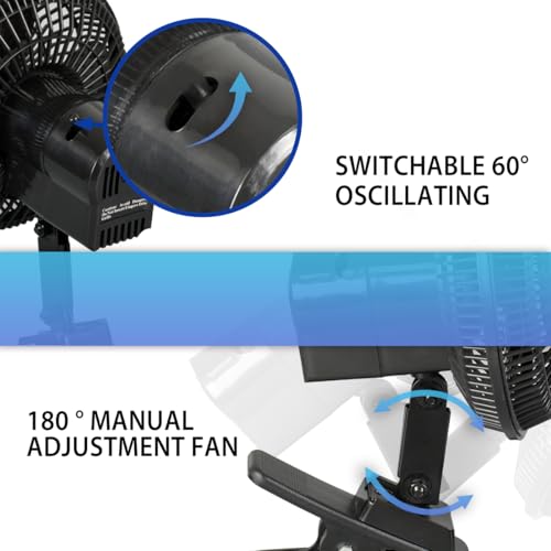TN TONNY Classic 6 Inch Oscillating Car Clip on Fan by TN TONNY - Used condition - Image 2