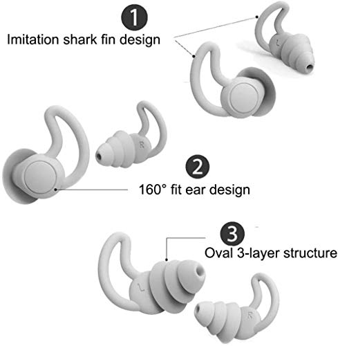 Bouchons d'oreilles en mousse protection auditive 40dB étui silicone - 6