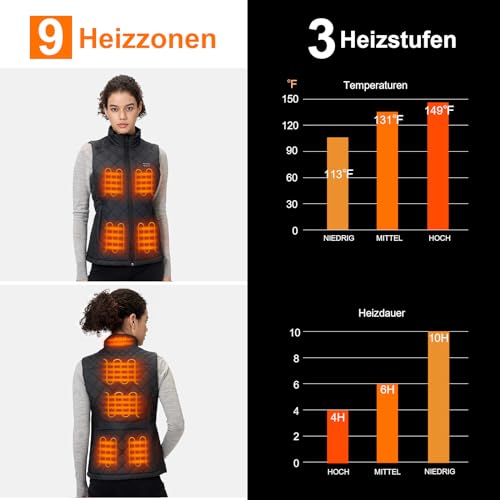 Sevdiea Heizweste Damen mit Powerbank 16000mah 7.4v, Leichte Gesteppte Beheizte Weste Damen, Elektrisch Wärmeweste, Für Skifahren,Motorradfahren,Outdoor-Aktivitäten-M