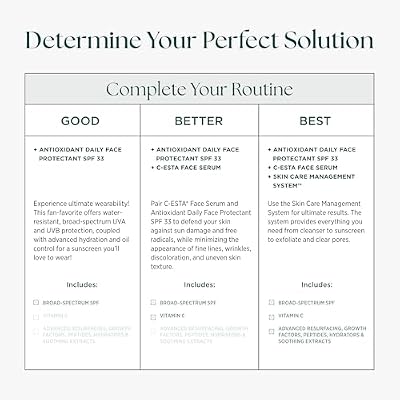 واقي الوجه اليومي المضاد للأكسدة من Marini SkinSolutions - واقي شمسي واسع الطيف بعامل حماية من الشمس SPF 33 - مقاوم للماء (80 دقيقة) - خالٍ من القسوة - صنع في الولايات المتحدة الأمريكية - 2 أونصة