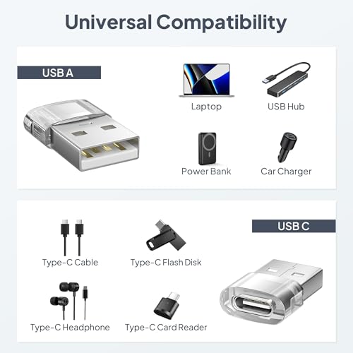Image of Elebase for New iPhone 17 17e Pro Max Car Charger,USB to USB C Adapter 4 Pack,Type C Female to A Male Converter for Apple Air 16 15 14 Plus,Apple Watch 11 10 9,Airpods 4 3,iPad 8 Mini 6 7,Samsung S26