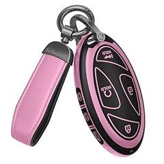 Iceberry Powder-7 Buttons