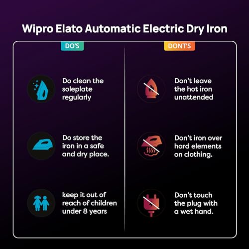 Wipro Elato GD203 1200 Watt Heavyweight Dry Iron, Quick Heat Up, Anti Bacterial German Weilburger Dual Coated Soleplate,5 Modes, Dry Iron Press,Wrinkle Free Clothes in One Shot, 2 Year Warranty,Blue
