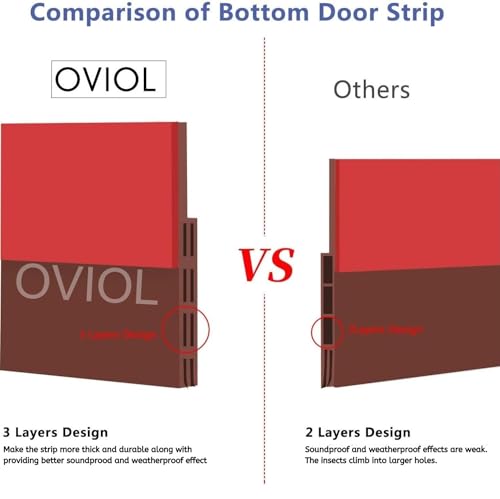 Image of OVIOL Door Bottom Sealing Strip Self-Adhesive Under Gap Filler Rubber Dust Stopper for Home Door Gap Sealing Strip Cockroach Insect Bugs Draft Stopper Waterproof (1 MTR Pack of 1, Brown)