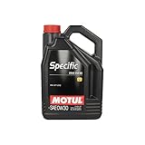 Motul