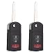 ECCPP Replacement fit for 1X Uncut Keyless Entry Remote Uncut Car Key Fob for Mazda 2 5 6 CX-7 CX-9 RX-8 MX-5 Miata BGBX1T478SKE125-01