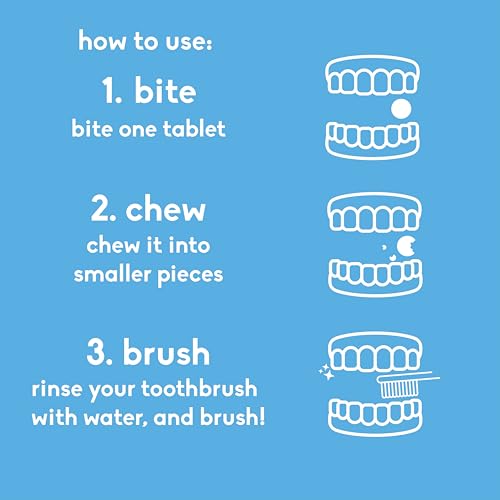 The Humble Co Fluoride-Free Chewable Toothpaste Tablets, Charcoal - Bite, Chew, Brush - Zero Water & Plastic Free Toothpaste Tabs - Travel-Friendly & Waste-Free Dental Oral Care Hygiene - 180 Count - Thumbnail 5