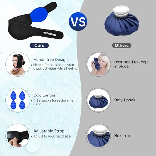 Image of Wisdom Teeth Ice Pack Head Wrap Jaw Face Ice Pack with 4 Gel Packs for Wisdom Teeth Removal Extraction Toothache Pain Relief Facial Face Oral Surgery TMJ Tonsillectomy Recovery Cosmetic Procedure Gift