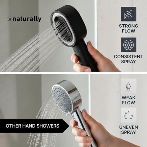 Image of Naturally Mooi Filtered Handheld Shower (Dark Grey) | Hard Water Filter for Bathroom | Chlorine Removal | Soft Water for Hair & Skin | 3-Stage Filtration | Screw-On Installation | Enhanced Pressure