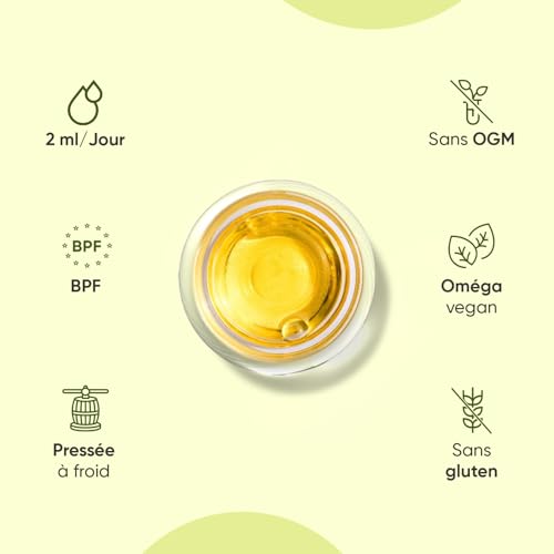 Huile de Graines de Chanvre 60ml 60000mg - Graines de Chanvre, Source d'Acides Gras Essentiels Oméga 3 6 9, Gouttes Omega 3 Vegan Hemp Seed Oil Pressée à Froid et Multi Usage – Image 8