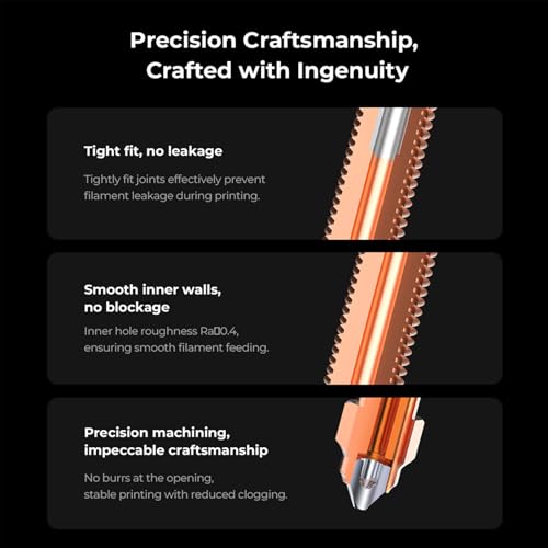 Image of Creality K1 Series Quick-Swap Nozzle Kit 0.4mm, Steel-Tipped Copper Nozzle and Titanium Alloy Heatbreak, for K1 SE /K2 SE /K1C /K1 Max /Ender-3 V3 Plus