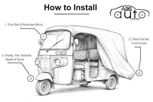 Image of Premium Auto Rickshaw Cover Compatible With All Bajaj Small Auto Rickshaw Models Comes with All Weather Water-Resistant Body Cover | Triple-Stitched | Dustproof & Heat-Resistant (Navy With Red Piping)