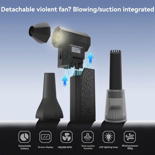 Ventilateur turbo sans balais avec écran LED haute précision - 3