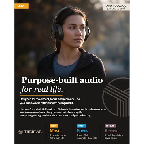 TREBLAB Z2 Active Noise Cancelling Workout Headphones - Signature-HD Sound, Deep Bass, 35H Battery, Comfortable, Foldable Over Ear Bluetooth Headphones Wireless. for Gym, Sport, Travel. Mic for Calls