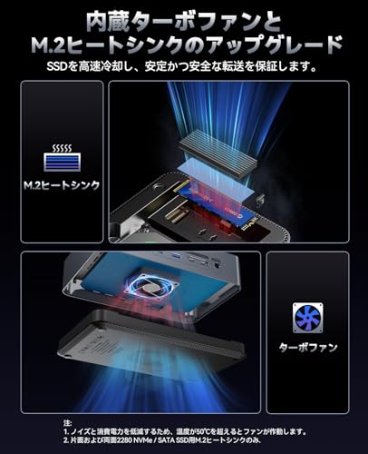 undefined ORICO 12-in-1 USB-C ドッキングステーション M.2 SSD ケース NVMe/SATA対応&2.5/3.5インチ HDD、10Gbps伝送、内蔵ファン、4K@60Hz HDMI、SD/TFカードリーダー、イーサネット、100W PD対応 - D35M2 の商品画像 3