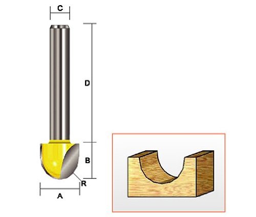 Kempston 203481 Core Boby Bit, 1/4-Inch Shank, 2-Inch Cutting Diameter by 1-1/4-Inch Cutting Length