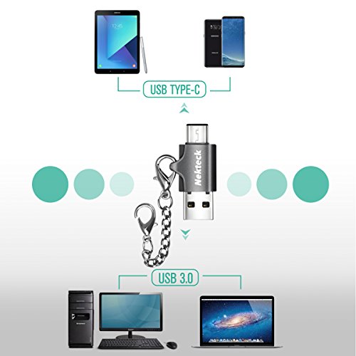 image for Nekteck 64GB Flash Drive USB Type C 3.1 & USB-A Dual Plug Flash Memory