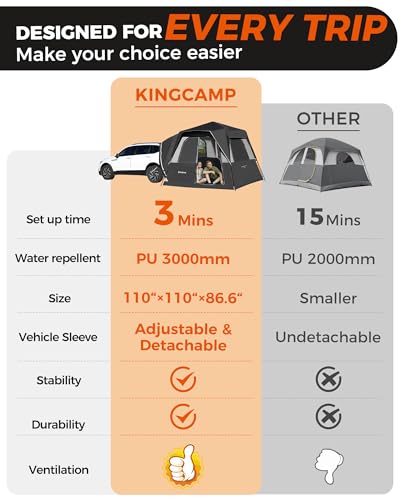 KingCamp SUV Tent, Instant 6-8 Person Waterproof & Windproof Tailgate Car Camping Tent with Movie Screen for Family Camping & Outdoor Adventures - Image 9