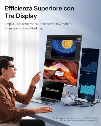 Docking Station USB-C 3 Monitor, Chip Ottimizzato,13-In-1 Hub USB-C, 2*HDMI e 1*DP 4K 60Hz, VGA, USB 3.1, PD 100W, Ethernet, Per Laptop - Hub USB - Immagine 2