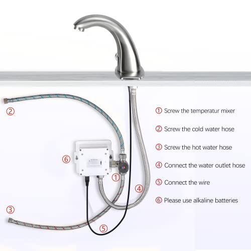 Charmingwater Touchless Bathroom Sink Faucet, Hands Free Automatic Sensor Faucet With Hole Cover Plate, Brushed Nickel #TOP6