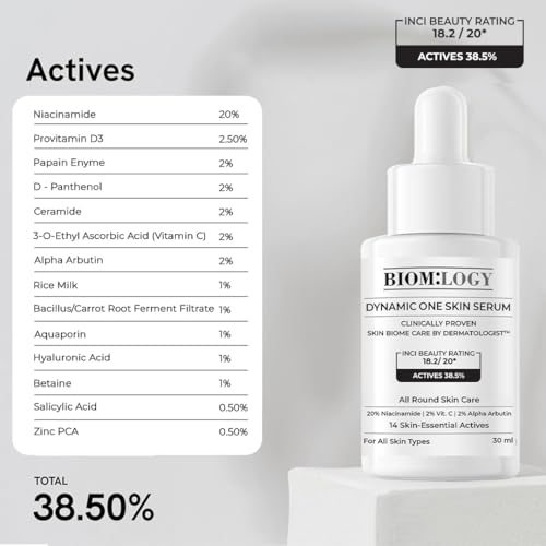 Image of Biomlogy 14 Skin Essentials Multi Active Face Serum 38.5% Actives with 20% Niacinamide, 2% Vitamin C, 2% Ceramide | Helps Improve Overall Skin Clarity & Smoothness in 4 Weeks | Fades Dark Spots|10ML
