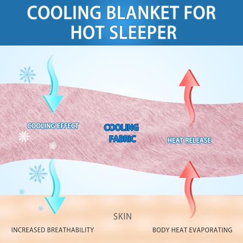 Image of CHOSHOME Cooling Blanket for Hot Sleepers Lightweight Summer Cold Thin Blankets for Sleeping, Hot Flashes Night Sweats, Soft Blanket for Bed, Full Size, Pink