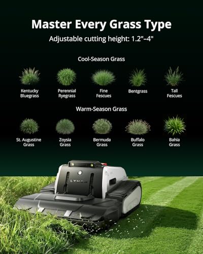 Image of Lymow One Plus Robot Lawn Mower for 1.1 Acres