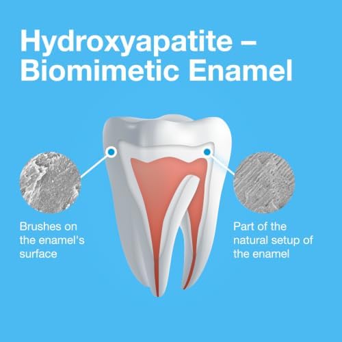 Bioniq Classic - 20% Hydroxyapatite Toothpaste, bioHAP and Fluoride Free for Daily Use, Clinically Tested - Our Expert Enamel Care, Mint Flavor - 1 x 3.44 Oz - 3