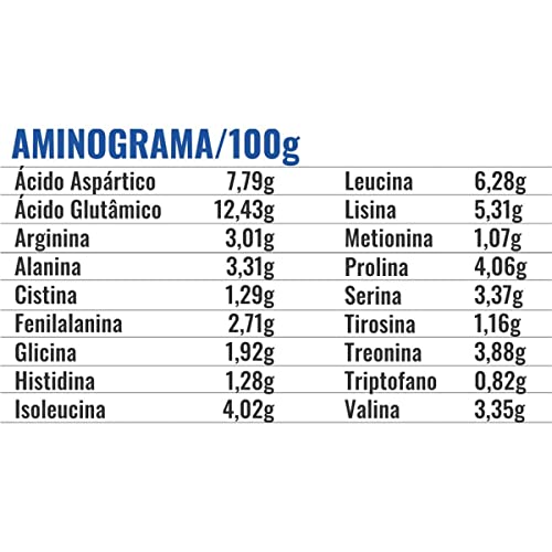 Isolate Protein Mix Banana com Canela 900G, Profit