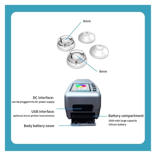 Colorímetro de alta precisión con fuente D65 para resolver variaciones 4