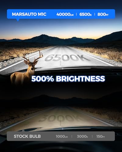 Image of Marsauto M1C H13 /9008 40000LM Fanless LED Bulbs, 6500K | 1:1 mini size, plug & play, fits Ford F-150 Chevy Silverado, IP68 waterproof, 5-min install