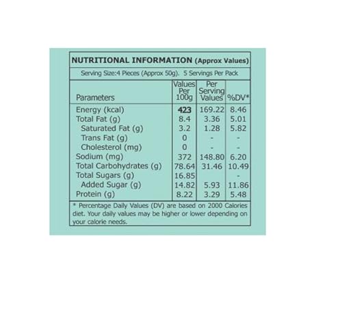 Image of Karachibakery Milk Rusk 250gram