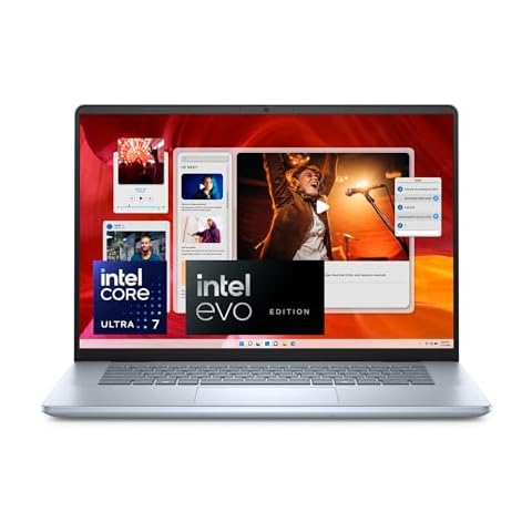 Dell Inspiron 16 Plus 7640 Laptop Cover