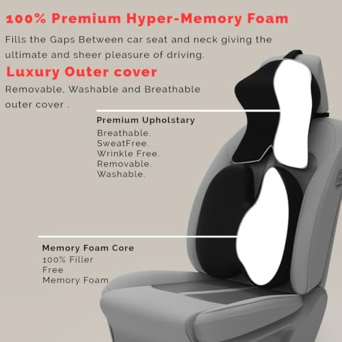 Image of MRRON Large Back Support Neck Rest for Chair & Car Seat, Orthopaedic Lumbar Support Memory Foam Backrest Cushion Designed for Back Pain Relief Pillow for Comfortable Sitting (Black, Back)