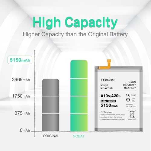Batterie Samsung A21S EB-BA217ABY compatible Galaxy A12 SM-A125F - 6