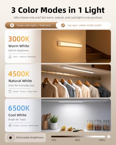 Image of 16inch Under Cabinet Lighting, 6Pack Rechargeable Motion Sensor Light Indoor, Magnetic Closet Lights with Dimmable & 3 Color Temps, Wireless Under Counter Lights for Kitchen, Stairs
