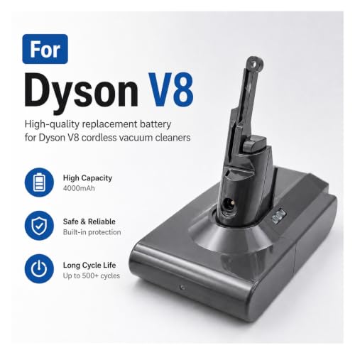Batería compatible con Dyson V8 Absolute de ión de litio SV10 Animal 3