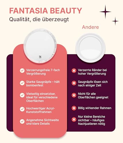 Fantasia Beauty® Kosmetikspiegel mit 7-facher Vergrößerung – Sicherer Halt durch 3 Saugnäpfe – Perfekt zum Schminken & Rasieren – Ø 23 cm – Vergrößerungsspiegel ohne Bohren für Bad, Dusche & Reisen 5