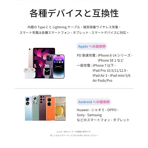 LaPO モバイルバッテリー 大容量 10000mAh 22.5W 高速充電 5台同時充電 温度管理機能 旅行 262g 多機能【 ワイヤレス lightning type-c コンセント一体型 ケーブル内蔵 】PSE認証 ブラック