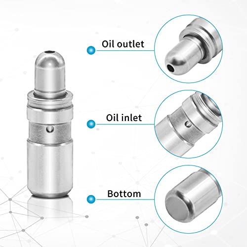 Epchunmi Dual Overhead Cam Rocker Arms & Hydraulic Valve Lifters Kit Fits 2000 To 2018 1.9L 2.0L 2.2L 2.4L 2.5L 4.6L Ec-Otec Engines Replaces 12565203 Mr-1340 & 24100005 Jb-7524. #TOP2