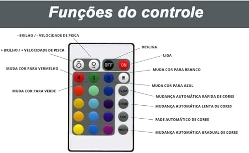 Fita Led 10Metros RGB 5050 Ip65 - Kit Completo Controle 24 Teclas Fonte 12V