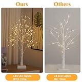 Zoom IMG-2 howeifull luce 144 led per Zoom IMG-2 howeifull luce 144 led per