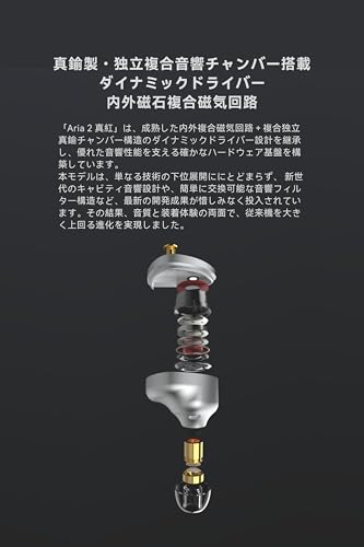 未開封　水月雨 MoonDrop Aria 2 イヤホン　真紅 水月雨（MoonDrop） Aria2 真紅｜新品通販フジヤエービック