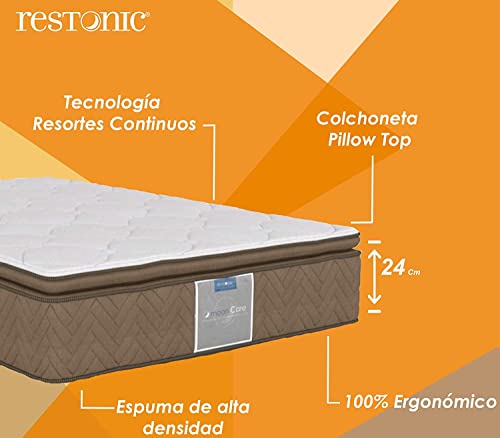 Opiniones y reviews de Colchon Mas Box Top 5. 27 Colchon Mas Box marca Restonic (2)